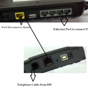 Router-1