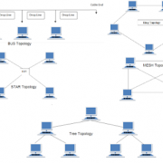 WhatisNetworkTopologyType-1