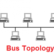 bustopologyinhindi