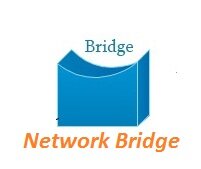 Network Bridge