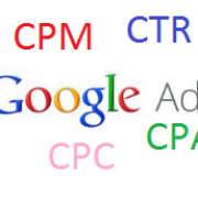 Google adsense terms cpc CPM CTR CPA hindi