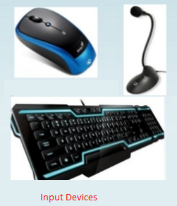 List of Input Devices