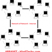 ARPANET