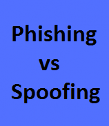 phishing attack and spoofing