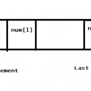 What is array in hindi different Type of Arrays