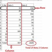 What is MS excel in Hindi