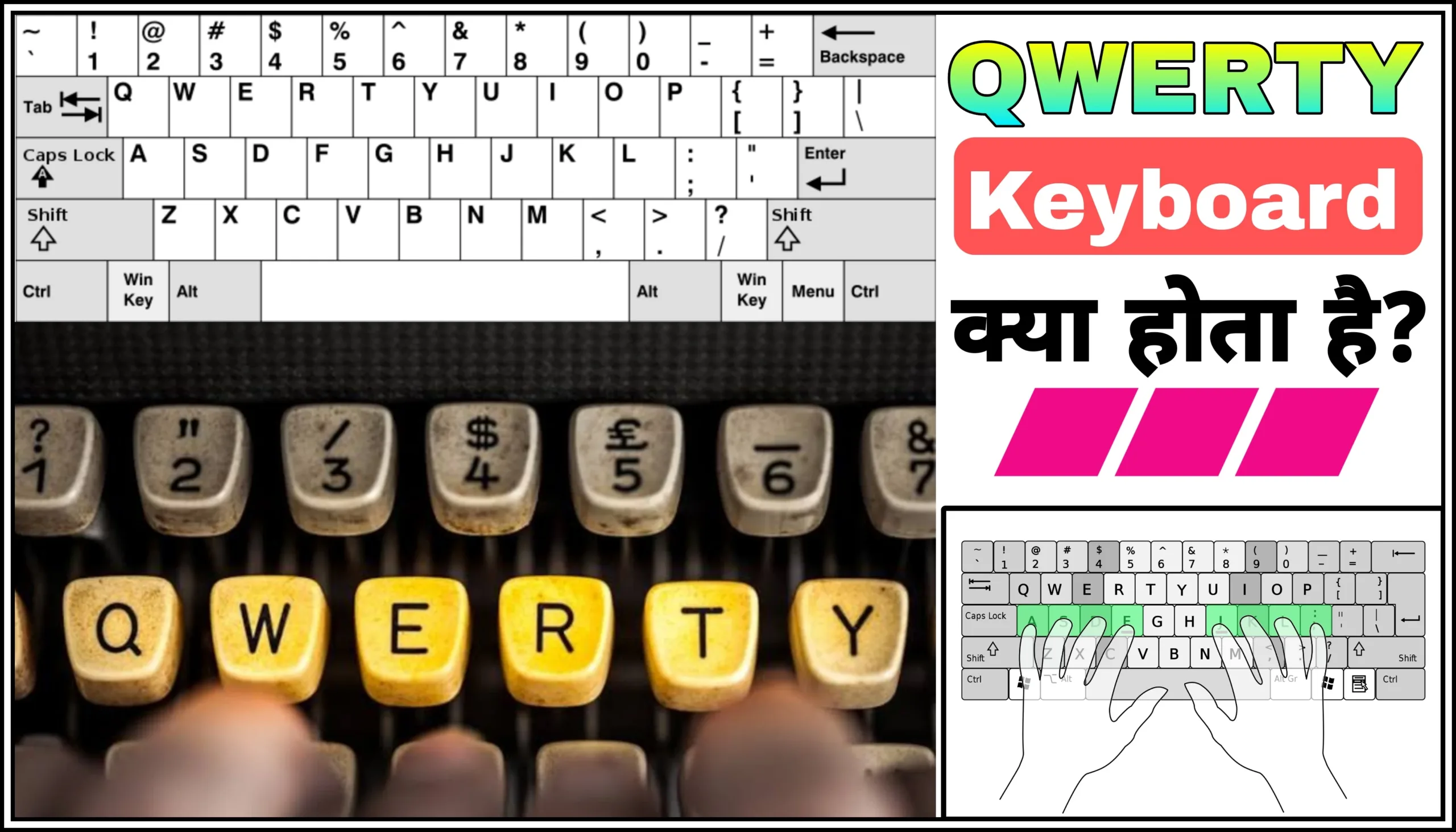 What is a QWERTY Keyboard in Hindi | History of Keyboard